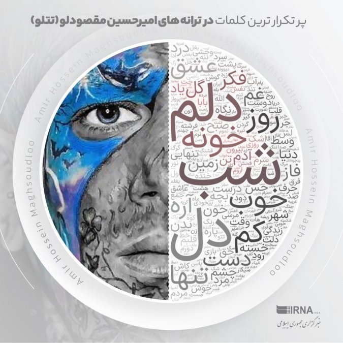 Analysis of Tatlo's songs in IRNA news agency