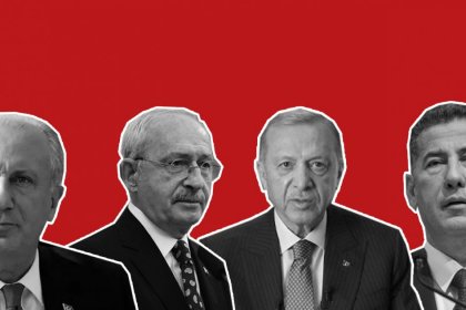 2023 Turkey Elections