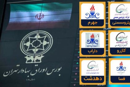 What's the news in the Tehran Stock Exchange