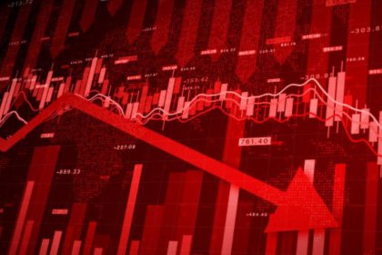 Unprecedented Red Alert in the Stock Market